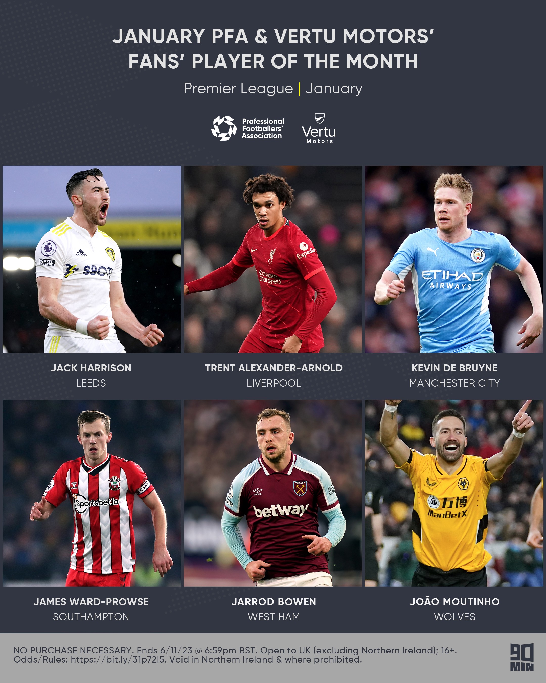 年的球员 年的球员